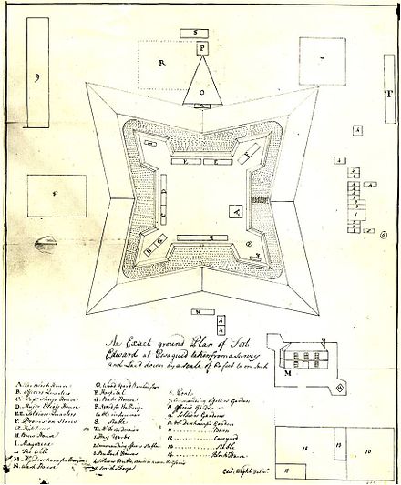 Fort_EdwardNovaScotia,Canada_1757_map